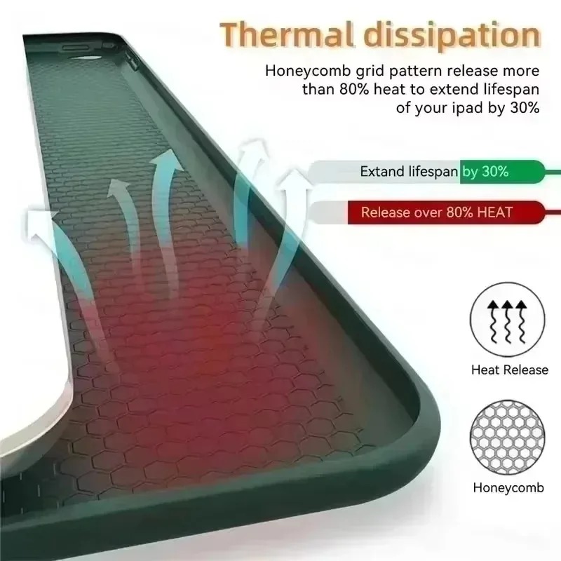 For Lenovo Xiaoxin Pad Pro/GT1 - Cidea Tablet Accessories recension och pris