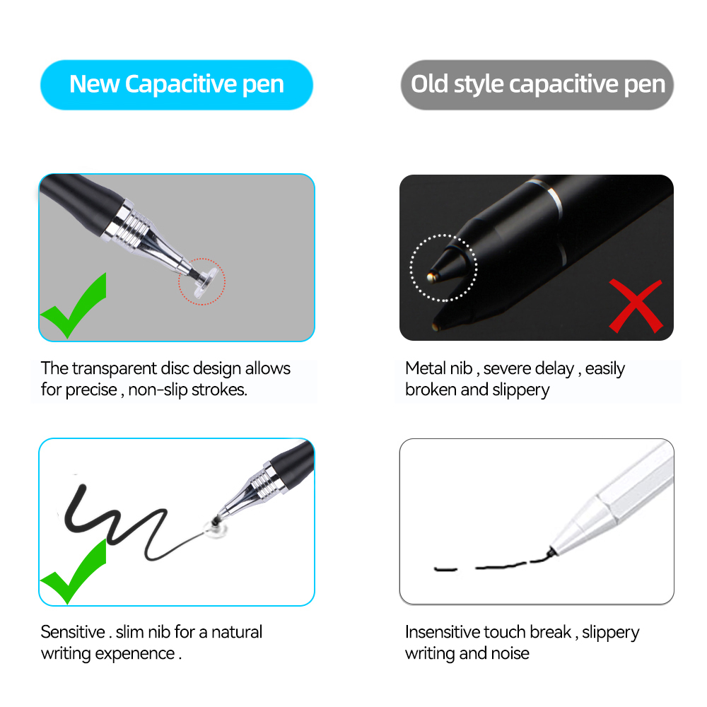 2in1 Stylus Pen Universal Draw - Drawing Tablet Pen Accessories recension och pris