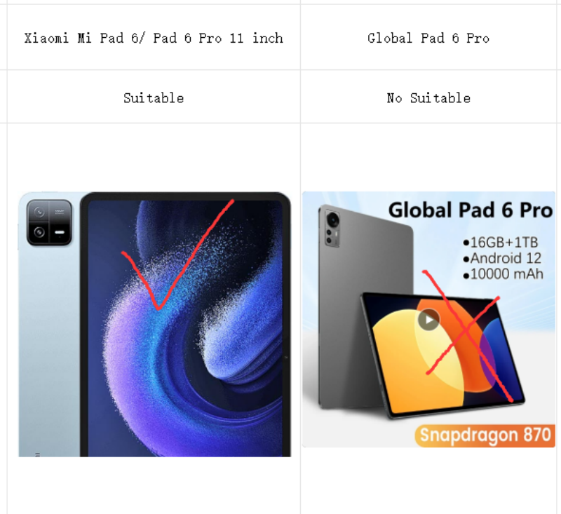Case For Xiaomi RedMi Pad 2 11 - Redmi Tablet Accessories recension och pris