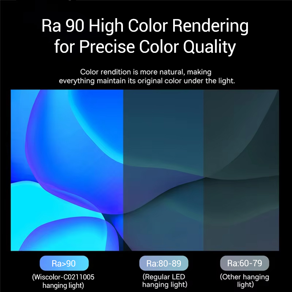 Wiscolor LED Screen Monitor Ha - Tablet Lap Desk recension och pris